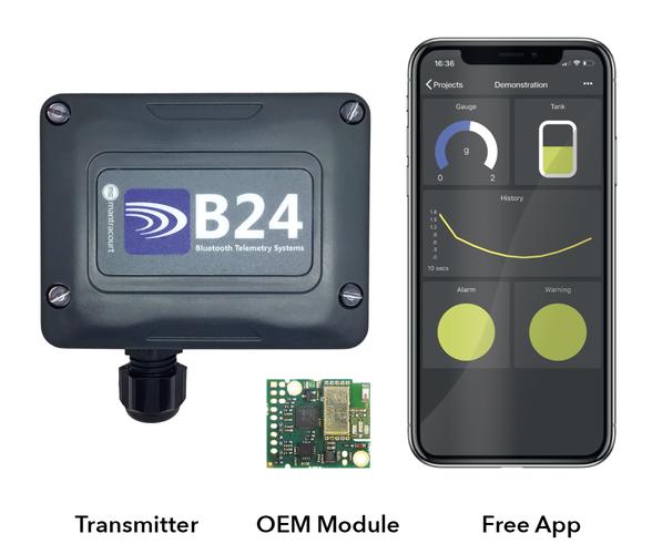 The New B24 Bluetooth® SystemWireless Strain Monitoring - Sensors AS